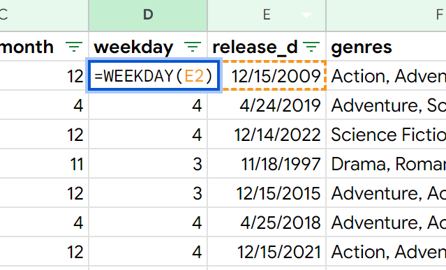 release_weekday_column