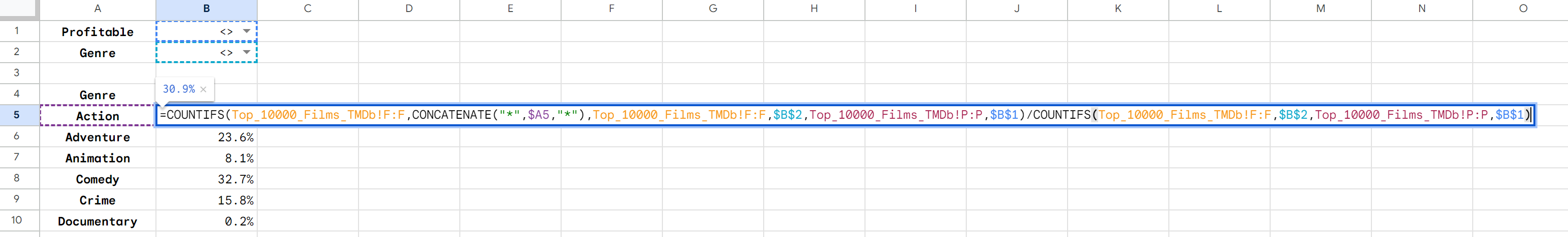 genre_breakdown_controls